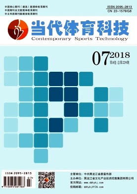 《当代体育科技》