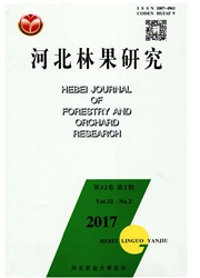 河北林果研究杂志