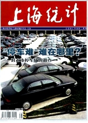 上海统计杂志